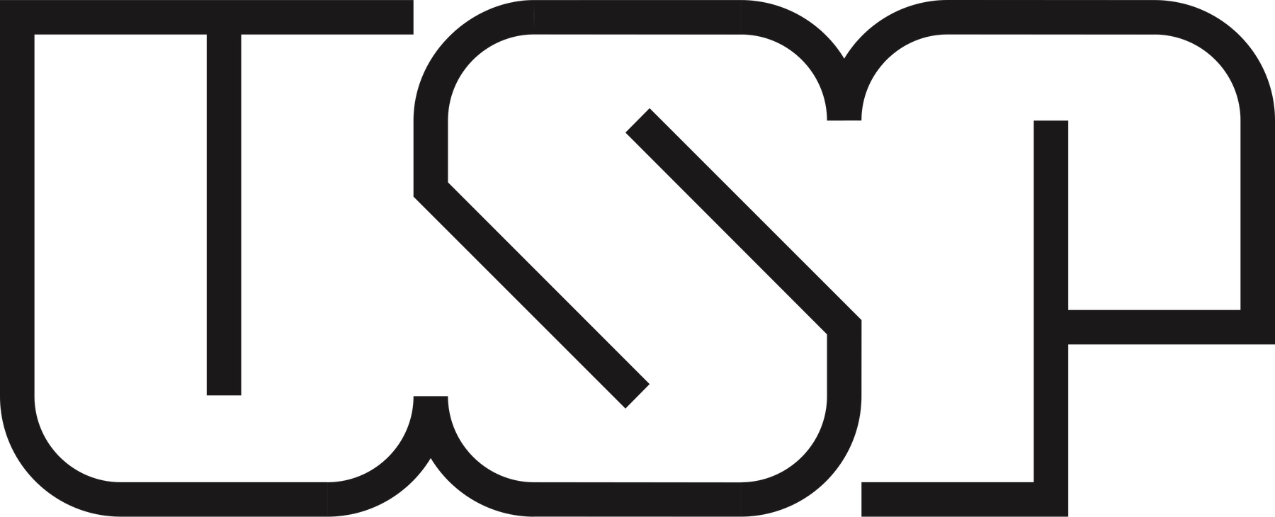 University of São Paulo
